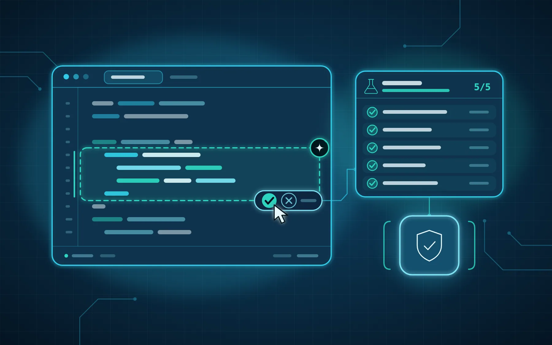 A code editor with AI suggestions under human review beside passing tests and a guardrail shield